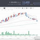 지주텍 이미지