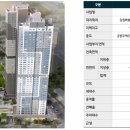 동원 스위트뷰 이미지