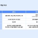 위셀러스