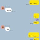 12월 입니다