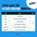 삼성웰스토리(주) 이미지