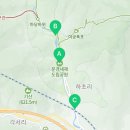 문경새재펜션하람