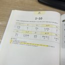 삼오꾸 이미지