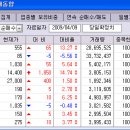 씨앤아이테크