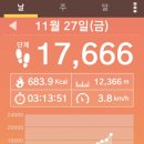 남양주 장현IC 이미지