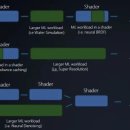 주식회사 소프트프레임 이미지