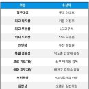 일구 이미지
