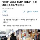 '물가는 오르고 취업은 어렵고'…1월 경제고통지수 역대 최고 이미지