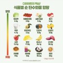 진짜곱창