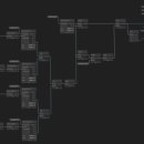 게임스쿨 이미지