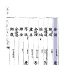 동진사