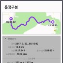 연석산&숲 이미지