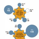 민승산업 이미지