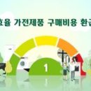 동양산업가스(주) 이미지
