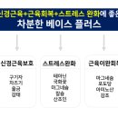 편안한약국 네이버블로그