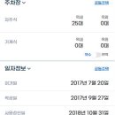 그린시아