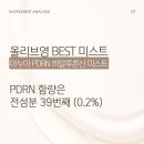 아누아 PDRN 미스트 후기 분석 | PDRN 2,000ppm 진짜일까