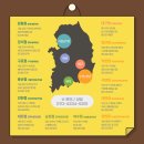 수지본내과의원 이미지