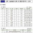 한도하이테크 이미지