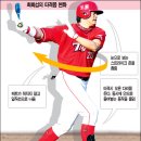고단3리 이미지