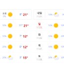 퍼펙트쉴드파주 이미지