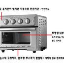 아트에어