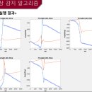 디티헬스케어 이미지
