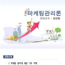 [강남스타일]마케팅관리론1~7주차교안 이미지