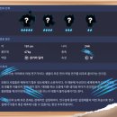 훼손된 프로필, 누구의 것일까요? (~1/14) 이미지