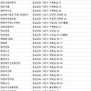 (주)엘엑스판토스 이미지