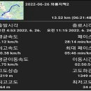 진분계 이미지