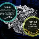 주식회사 다온유통