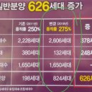 간석1동-35 이미지