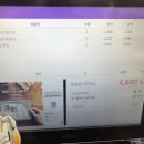 꿀야식