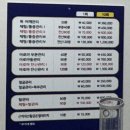 체형교정원 - 김포시 김포한강10로133번길 127 | [범계체형교정] 1회만에 고관절 비대칭 잡은 성길주체형교정원 후기