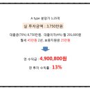 트윈테라스타워-A 이미지