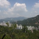 안산문화원사 티스토리