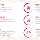 파티마주라