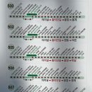 성동시장동편 이미지