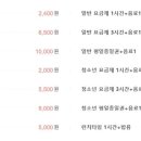 콩툰 이미지