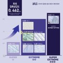 모던이불