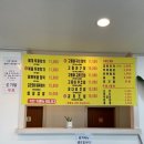 화성 정남 보통리 저수지 고등어 구이&amp;조림 맛집추천| 심봤다 두루치기