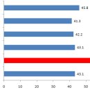 회성동170 이미지