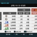 금영미디어 이미지