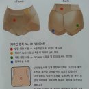 웜거들
