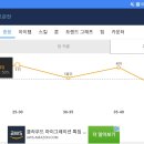 메타퀸