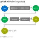 프라임알파주