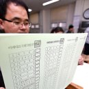 경인인쇄사 뉴시스