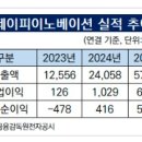 (주)제이피이노베이션