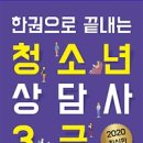 청소년상담사 3급 - 학습이론 이미지